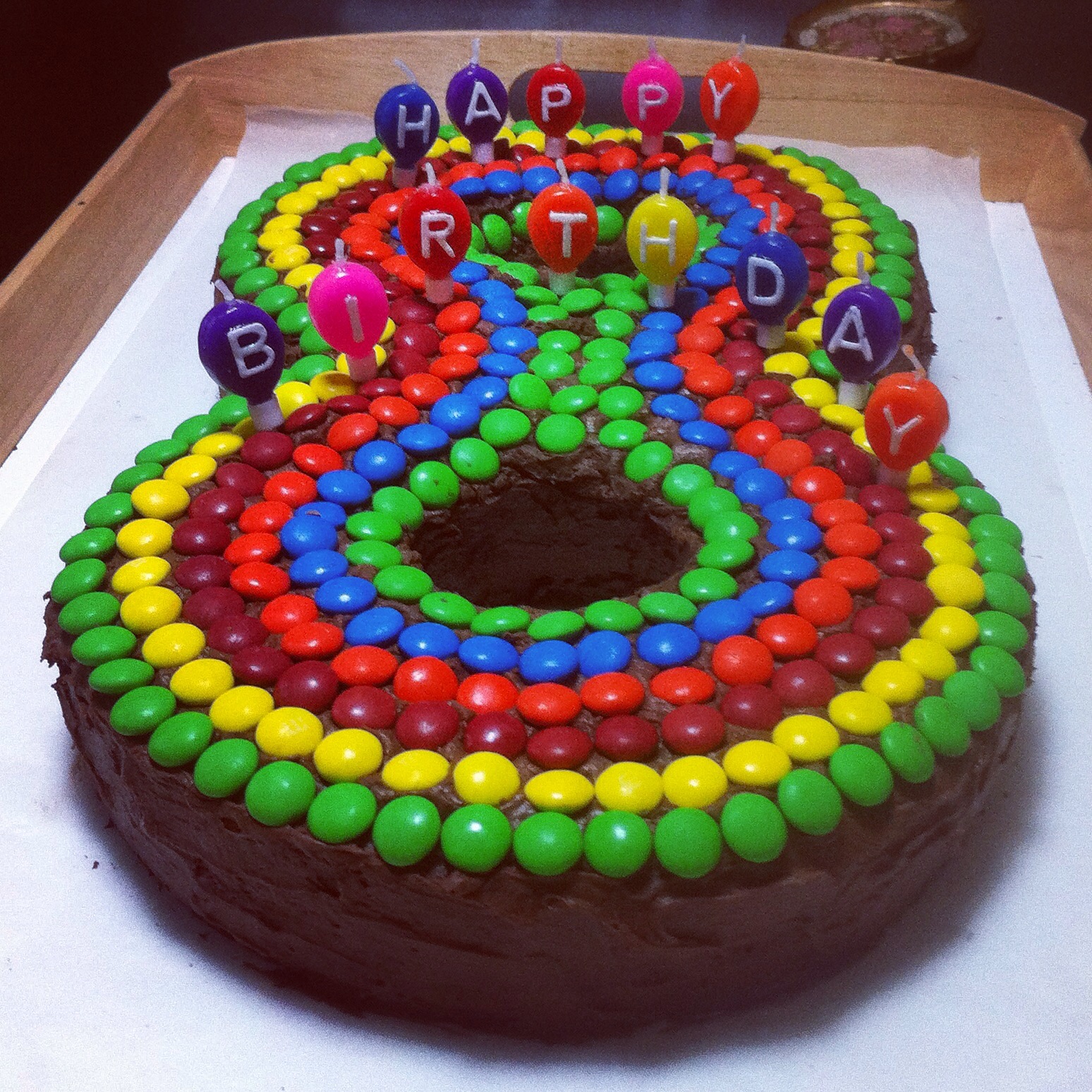 Number 8 B\'day Cake for my 8 Year Old.. | Perceptions- My Two Fulus